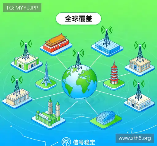 行业领先的理由